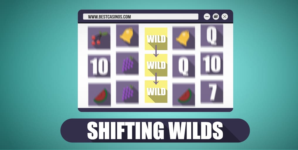 Shifting wilds