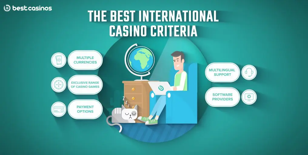 How to Choose Best Online Casinos Worldwide