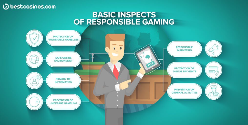 What are the concepts of responsible gaming