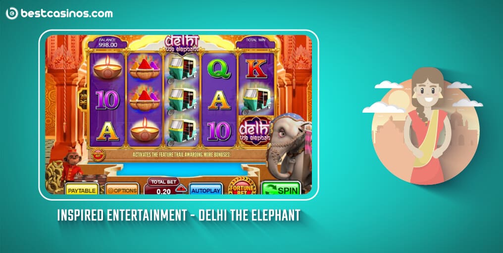 Delhi the Elephant Inspired