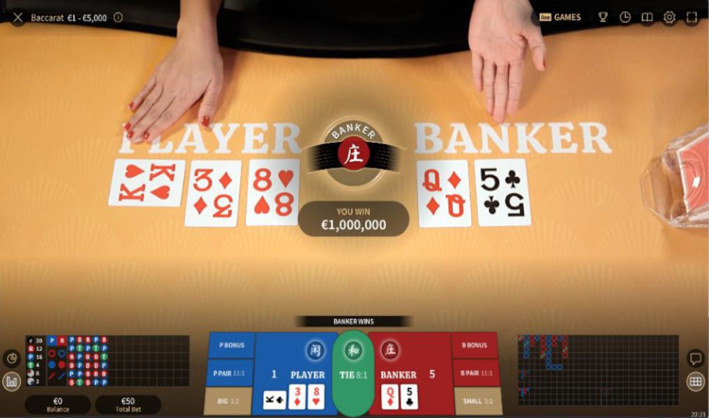 How to Play Speed Baccarat Live