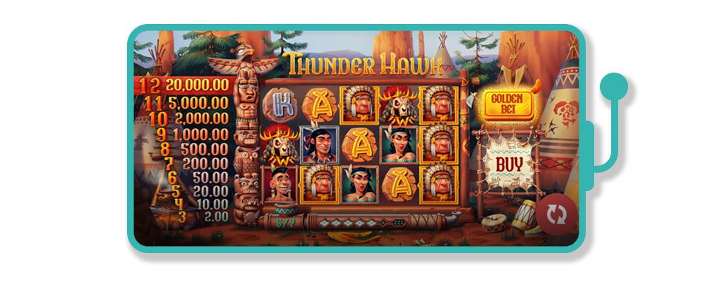Thunder Hawk Online Slot Peter & Sons