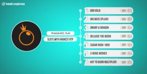 Top-7-Pragmatic-Play-Slots-with-Best-RTP